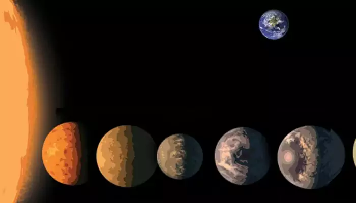 Exploring Exoplanets: Candidates for Earth-Like Habitable Worlds
